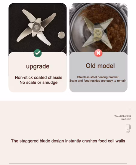 OEM&ODM Silent Electronic Hotel Equipments Professioneller Küchenmixer Smoothie Babynahrungsprozessor Eisbrecher Fleischzerkleinerer Mixer Suppenbereiter